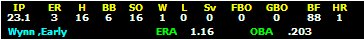 Baseball stats scorekeeping software