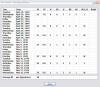 Baseball stats scorekeeping software